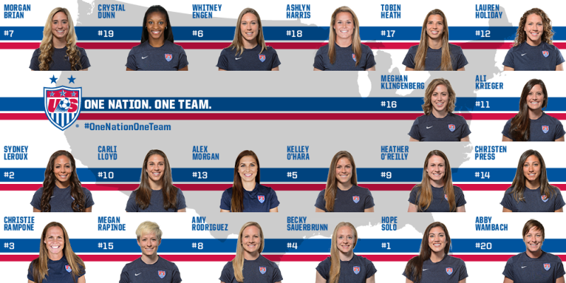 2014 U.S. Women's Olympic Team Roster
