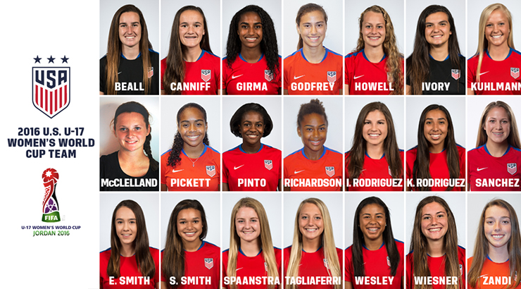 SNOW'S U17 WORLD CUP ROSTER • SoccerToday