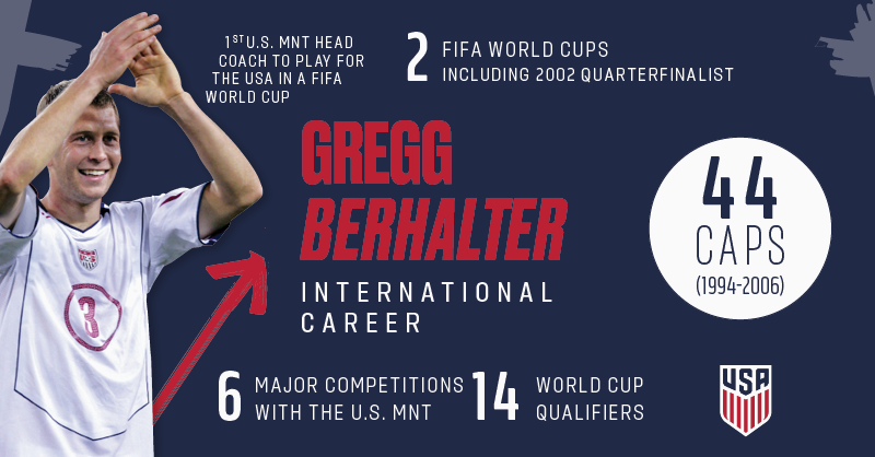 FIVE THINGS TO KNOW ABOUT U.S. MNT HEAD COACH GREGG BERHALTER