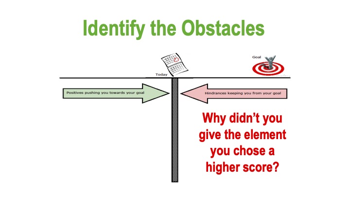 Identify-the-Obstacles.jpg