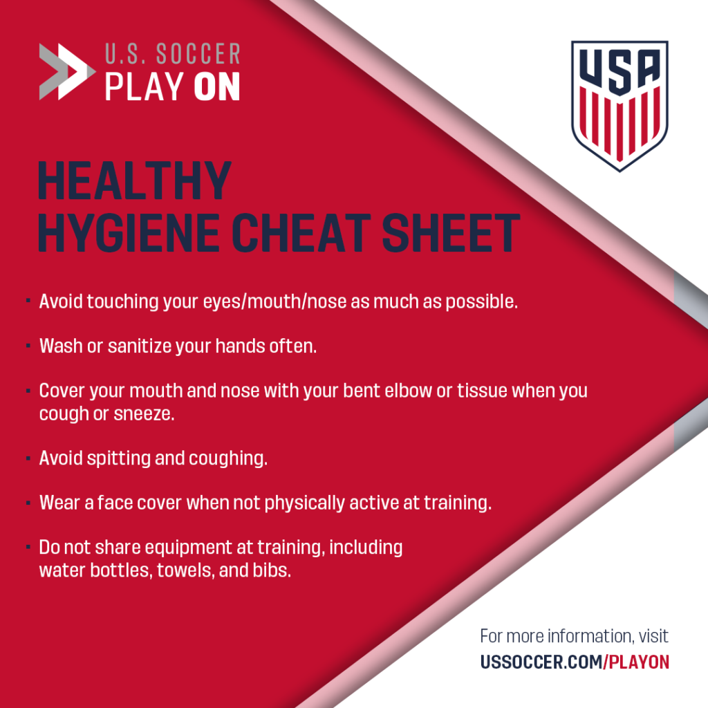 U.S. Soccer PLAY ON guidelines and best practices